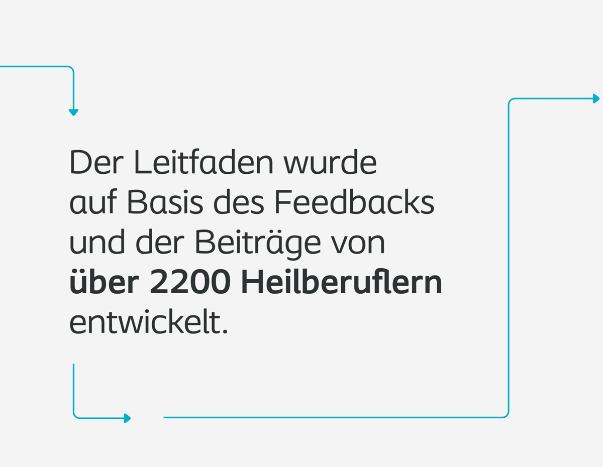 Leitfaden zur Wundheilung – entwickelt mit Beiträgen von über 2200 Heilberuflern für evidenzbasierte Wundversorgung.